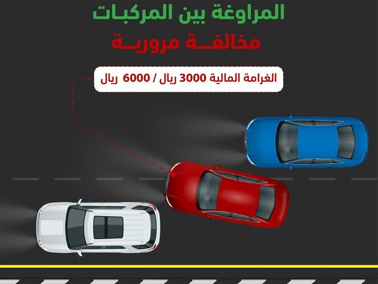 Saudi Arabia Doubles Maximum Fine to SR6,000 for Dodging Vehicles