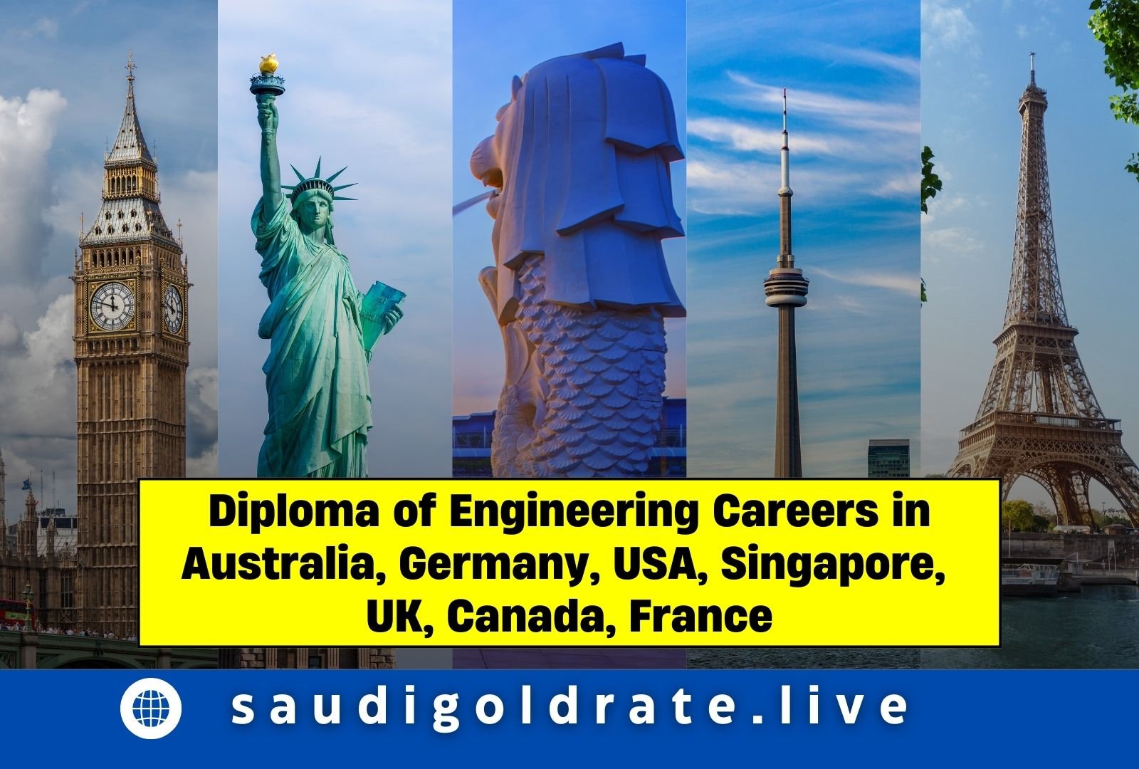 Diploma of Engineering Careers in Australia, Germany, USA, Singapore, UK, Canada, France